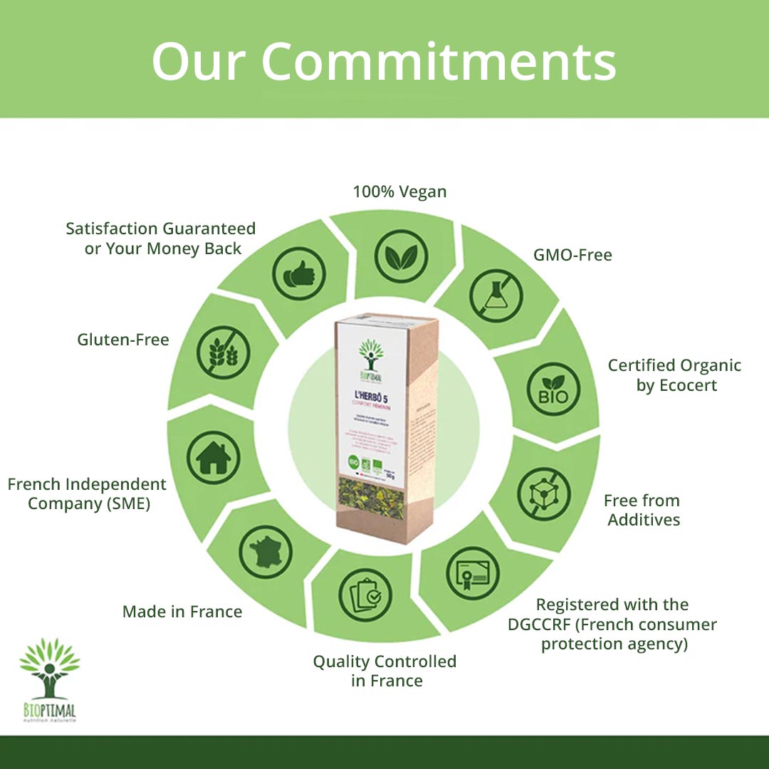 Bioptimal Herb 5 – Feminine Comfort Organic Infusion, 50g - Elliotti