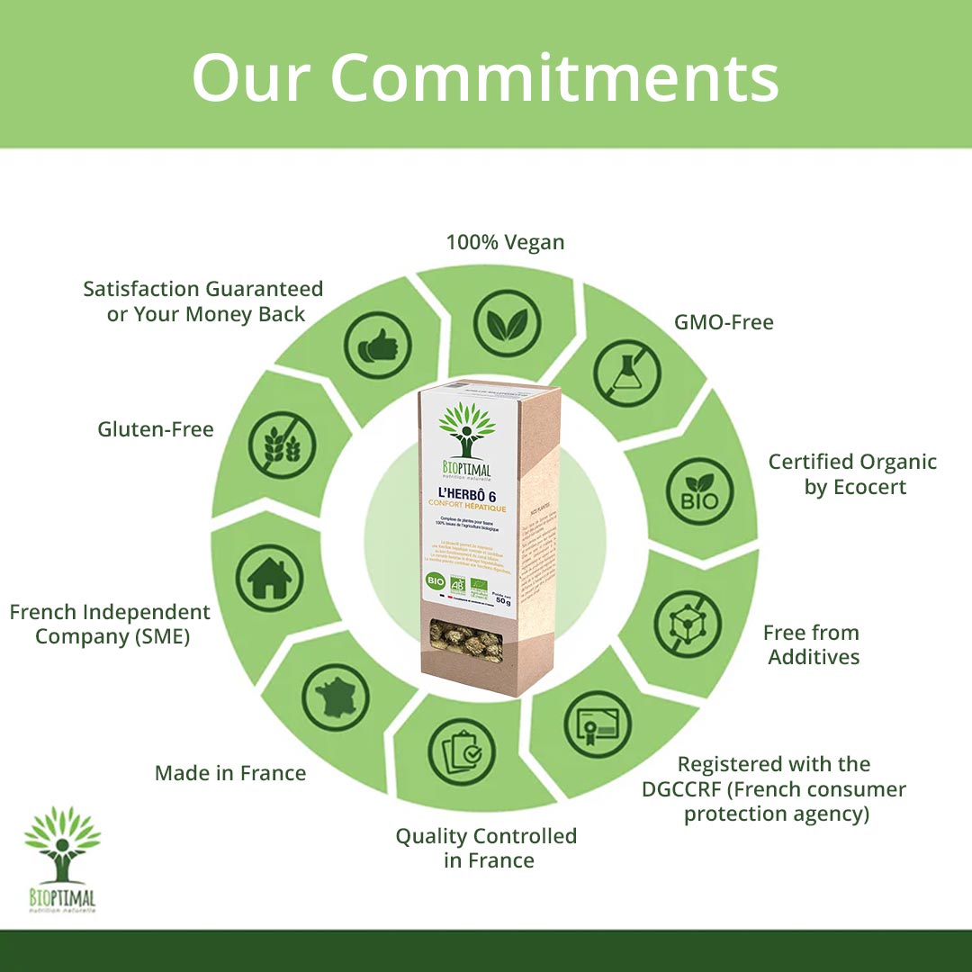 Bioptimal Herb 6 Liver Comfort Organic Blend - Elliotti