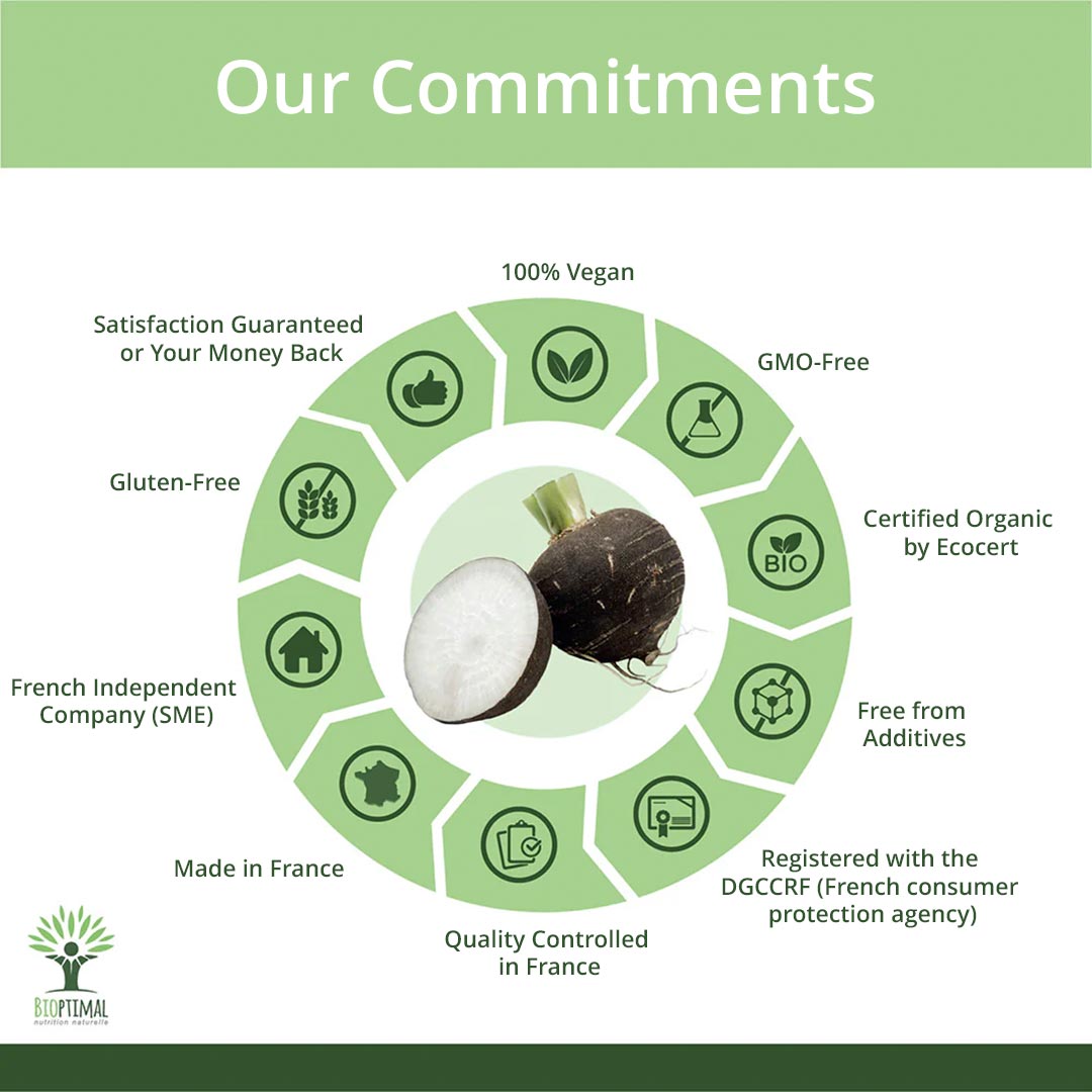 Bioptimal Organic Black Radish 200 Capsules - Elliotti