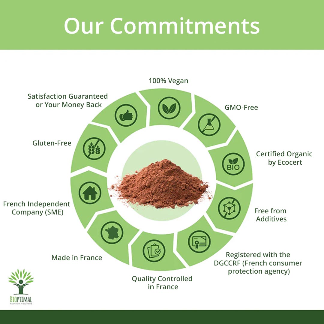 Bioptimal Organic Cacao Powder, 1kg - Elliotti