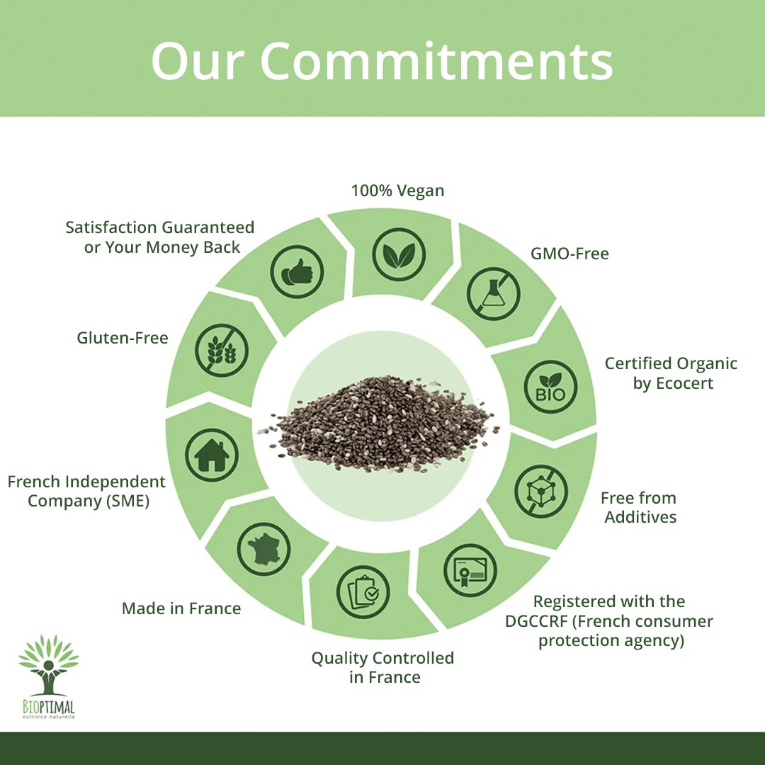 Bioptimal Organic Chia Seeds, 400g - Elliotti