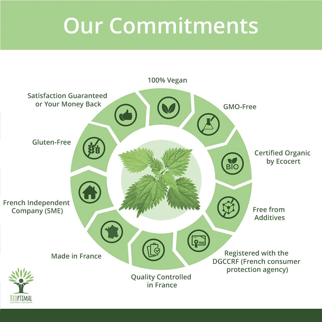 Bioptimal Organic Nettle, 60 capsules - Elliotti