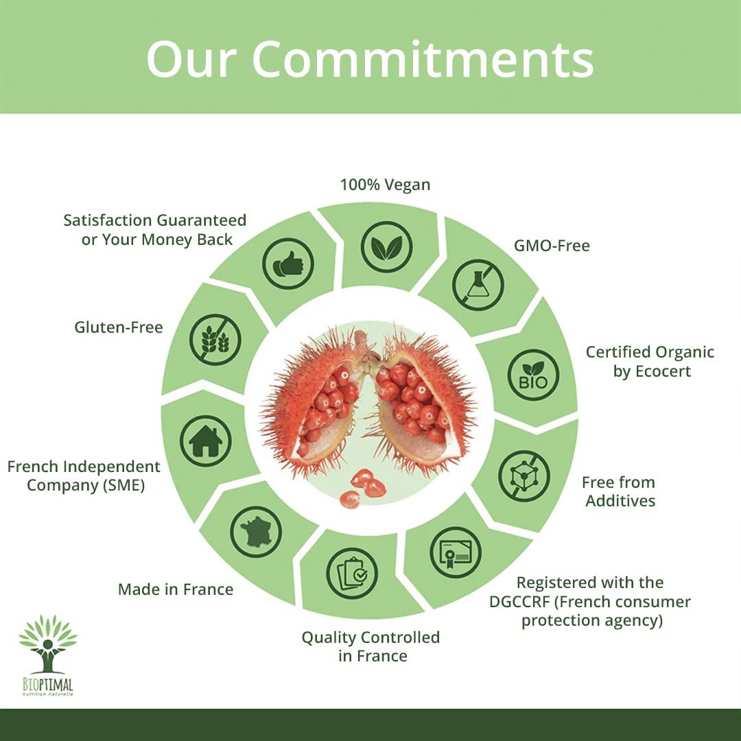 Bioptimal Organic Tanning Capsules, 200 capsules - Elliotti