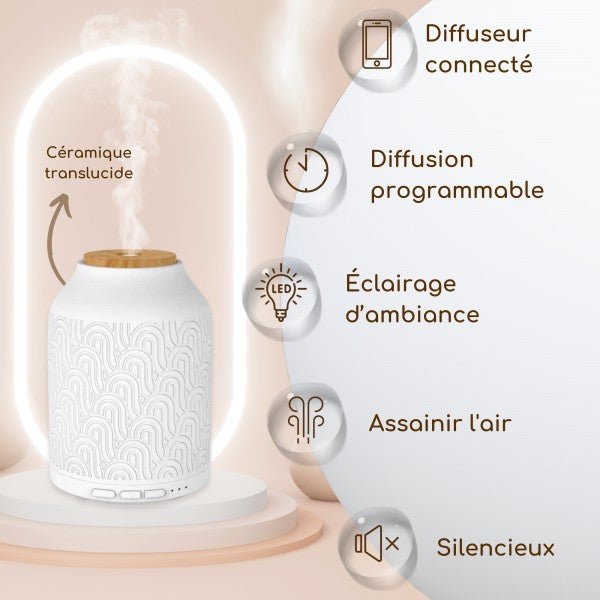 Zen Arome Prague Connected Ultrasonic Diffuser - Smart Home Compatible (Google & Alexa) - Elliotti