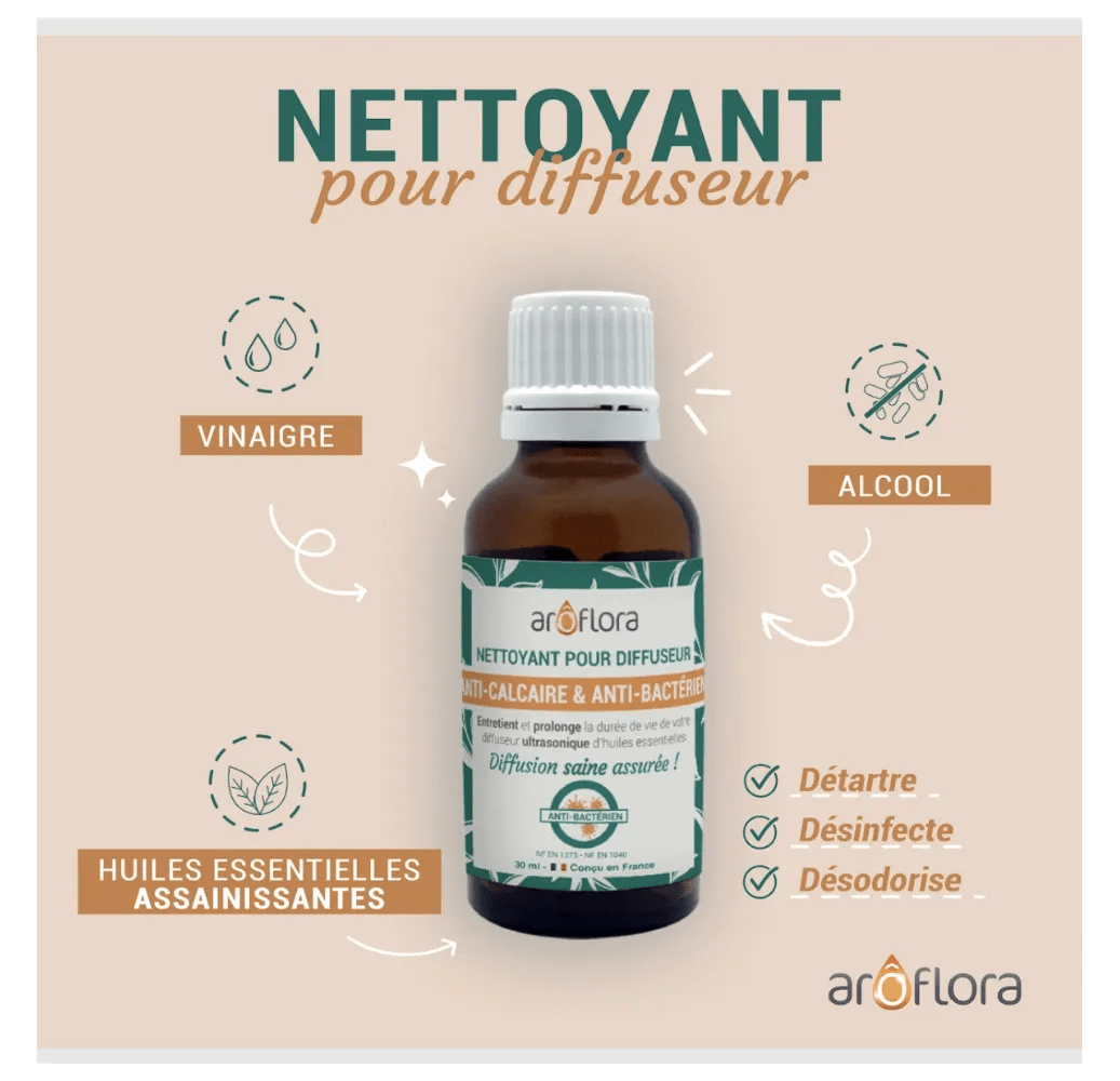 Innobiz UltraSonic Diffuser Cleaner 30ml - Elliotti