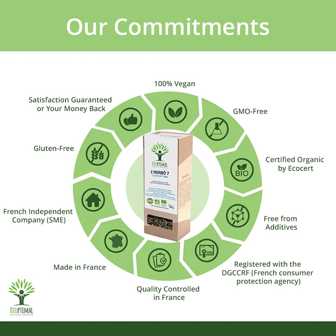 Product packaging with green certification icons and text on a white background