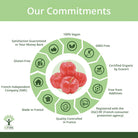 Bioptimal Organic Acerola, 200 capsules - Elliotti