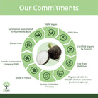 Bioptimal Organic Black Radish 200 Capsules - Elliotti