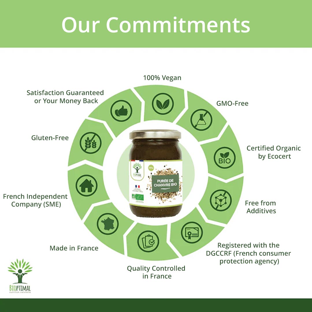 Bioptimal Organic Hemp Seed Puree, 200g - Elliotti