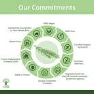 Bioptimal Organic Horsetail, 60 capsules - Elliotti