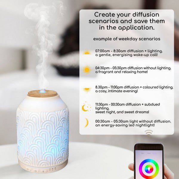 Zen Arome Prague Connected Ultrasonic Diffuser - Smart Home Compatible (Google & Alexa) - Elliotti