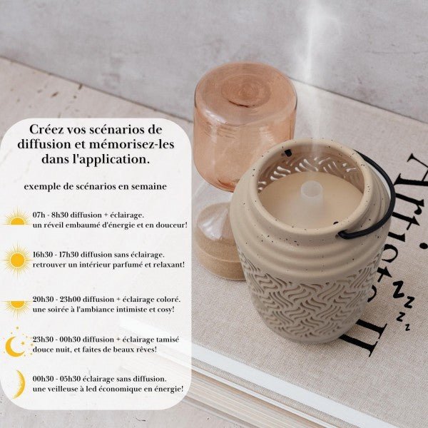 Zen Arome Venise Connected Ultrasonic Diffuser – Smart Home Compatible (Google & Alexa) - Elliotti